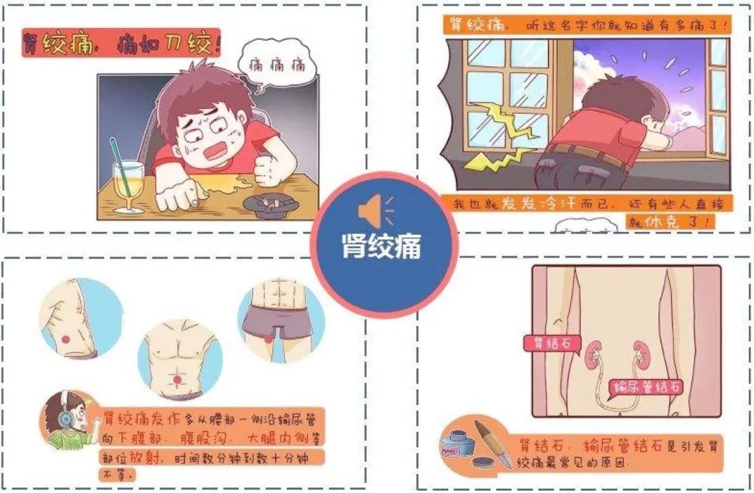 急性肾绞痛是几级,急性肾绞痛吃什么药止痛