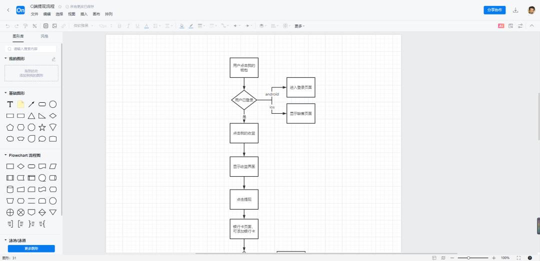 制作流程图用什么软件比较好,手机制作流程图用哪个软件比较好