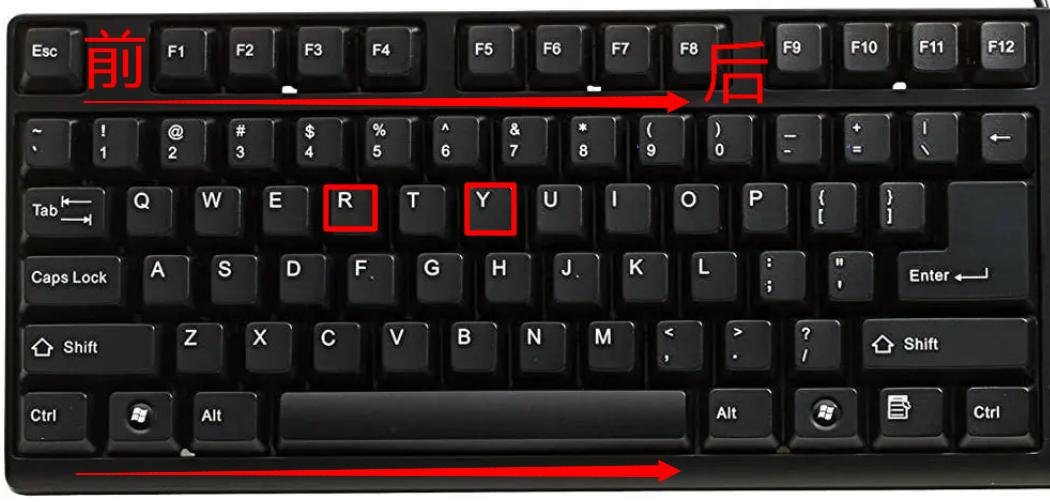 英语月份缩写记忆法顺口溜,英语月份缩写三个字母速记