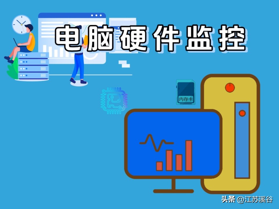 电脑远程监控可以看到什么,电脑远程监控用哪个软件好