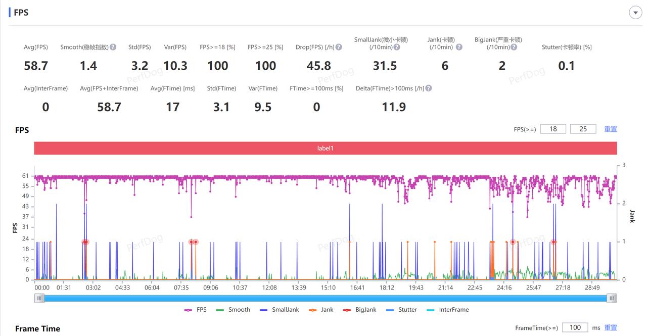 魅族20哪一款综合性能好,魅族20系列四款对比