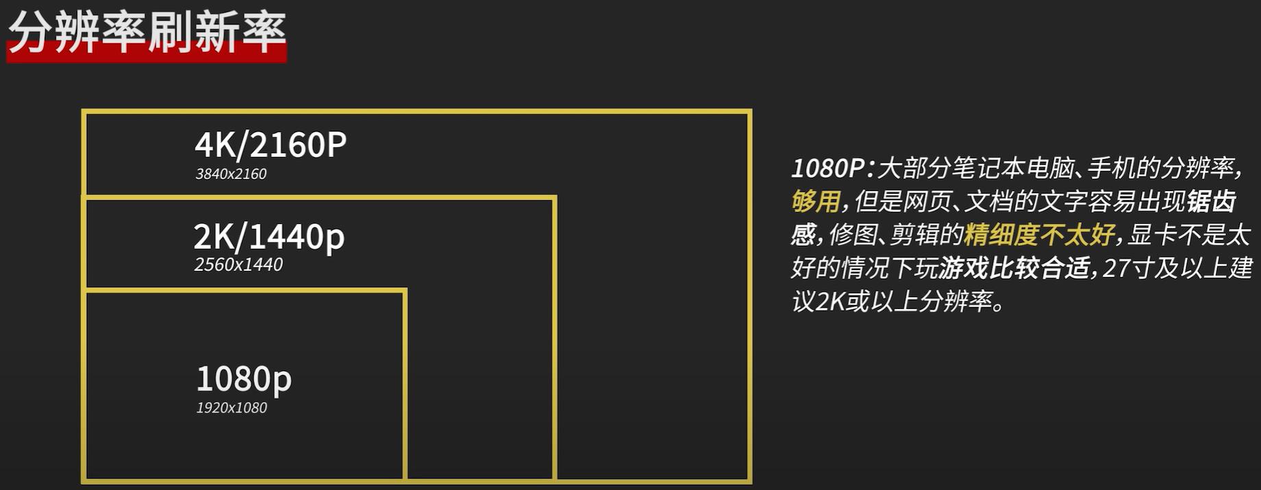 显示器va和ips和tn的区别,显示器va和tn和ips怎么分辨