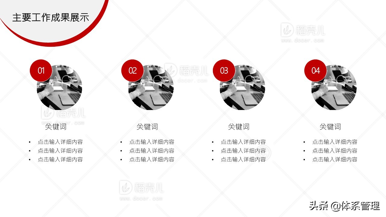 经营管理岗位年度工作总结,经营管理科年终工作总结