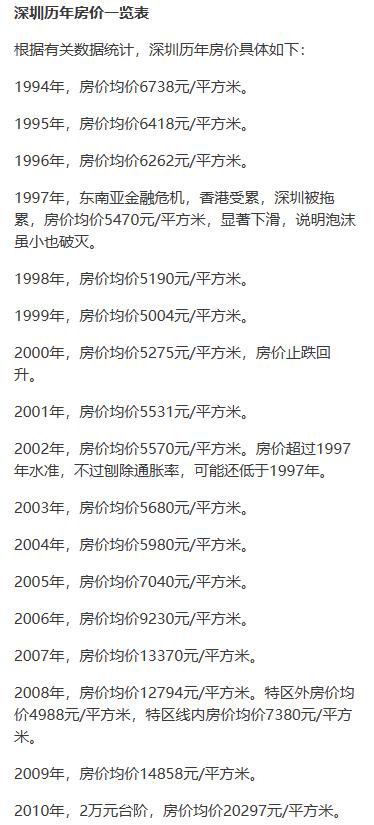 如何投资下一代：500万买教育还是房产
