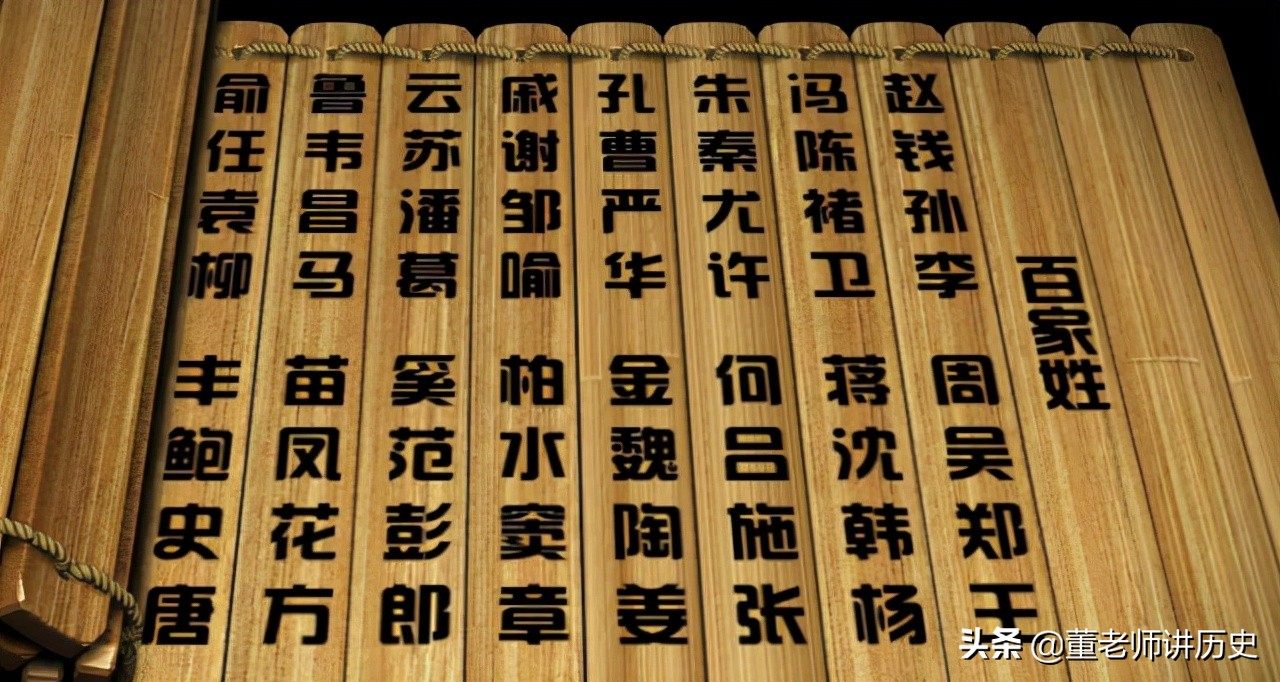 董姓女名人,董姓名人排行榜