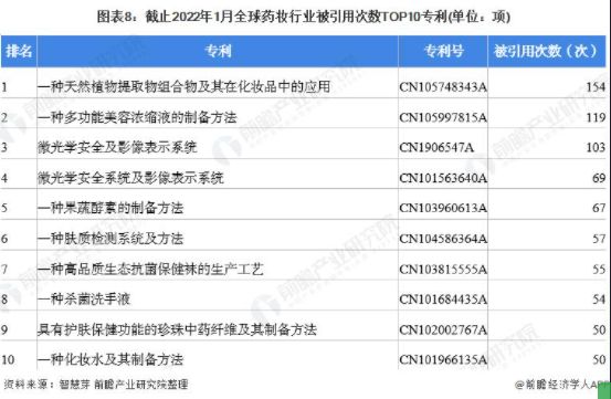 夜间果蔬酵素是智商税吗,酵素产品是智商税吗