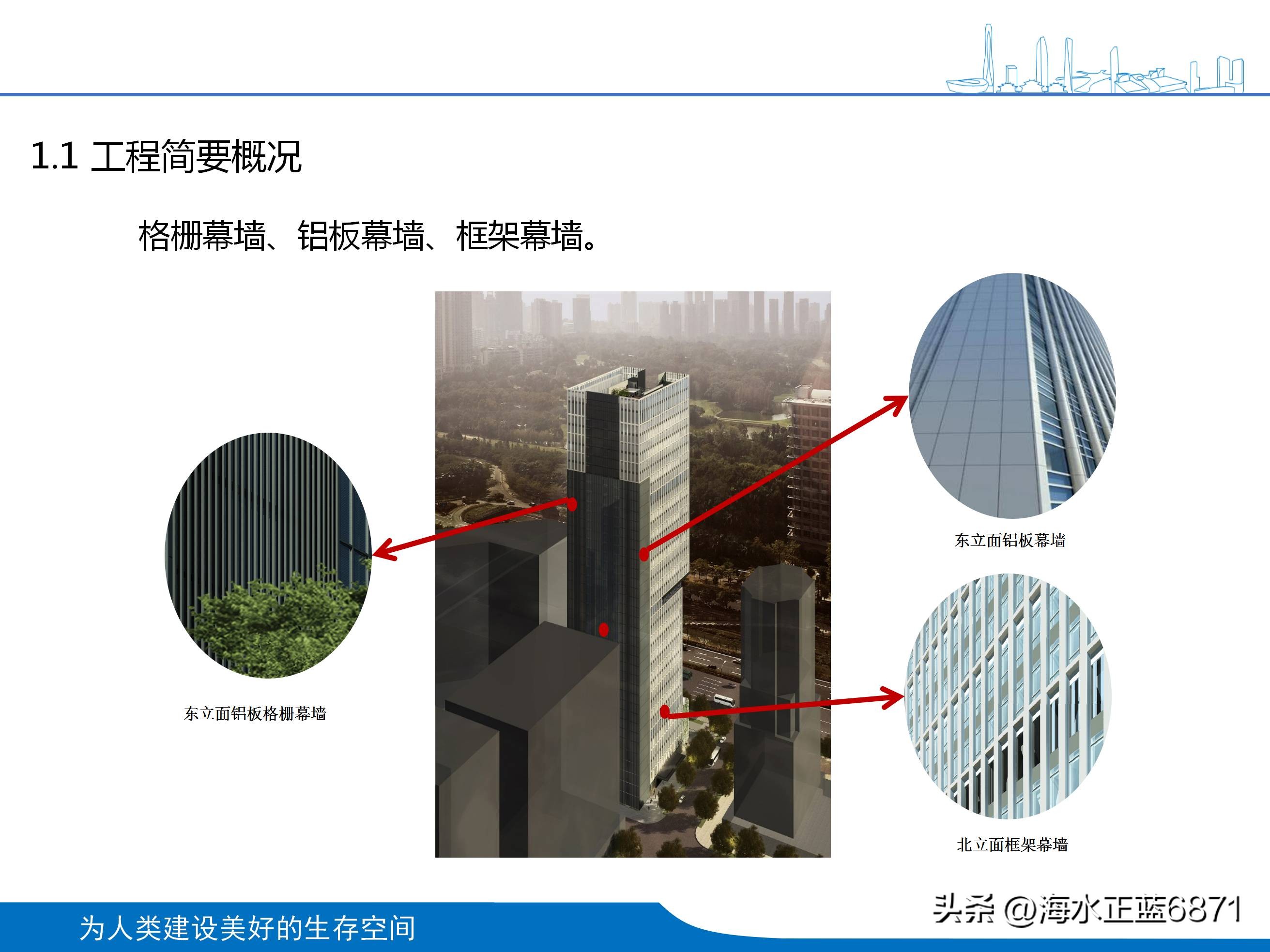 案例分析大项目策划,企业策划方案案例