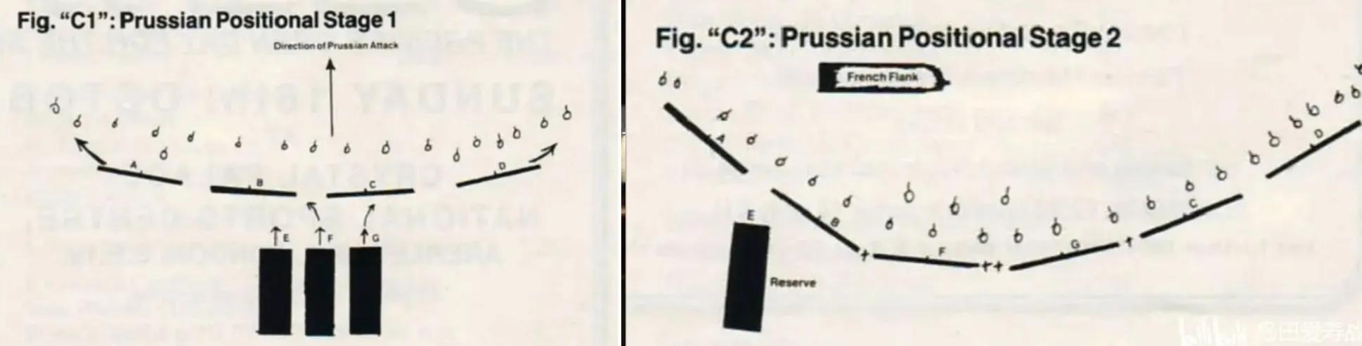 世界现代轻兵器鉴赏,世界轻兵器大全