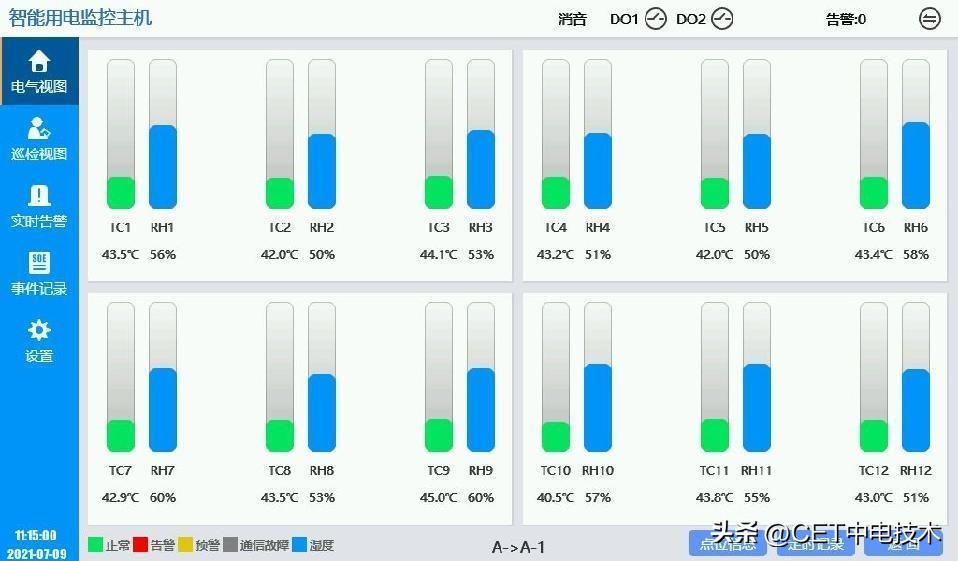 智能化无线测温是什么,远程测温的优点