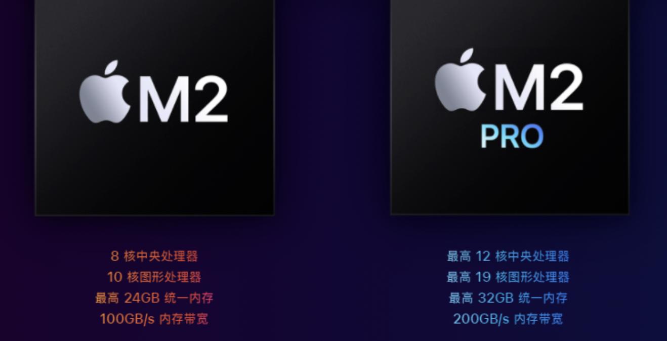 苹果新品59999,2999元苹果今年最便宜新品发售