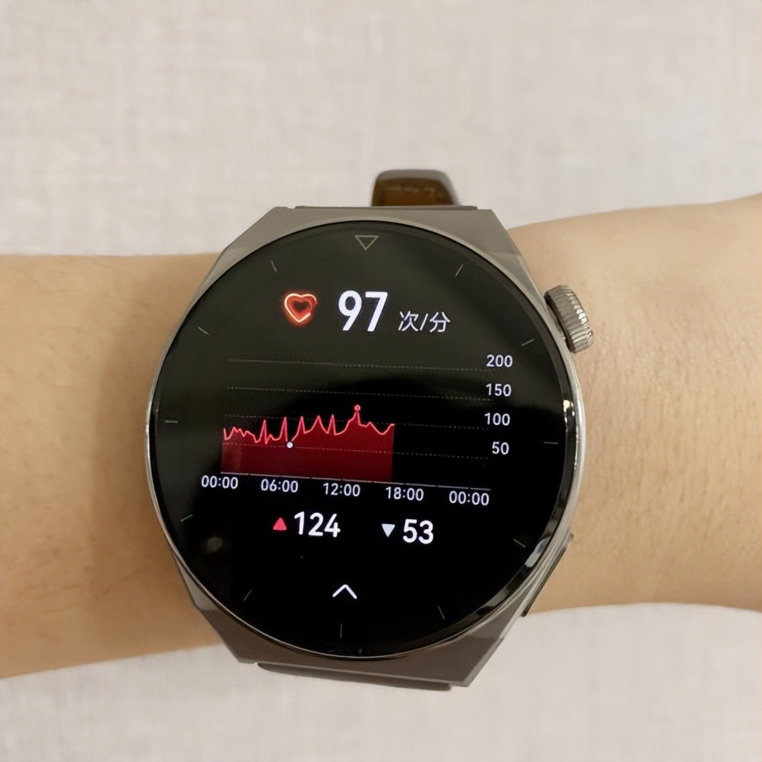 老年人用的智能手表都有什么功能,智能手表有哪些适合老人用的功能