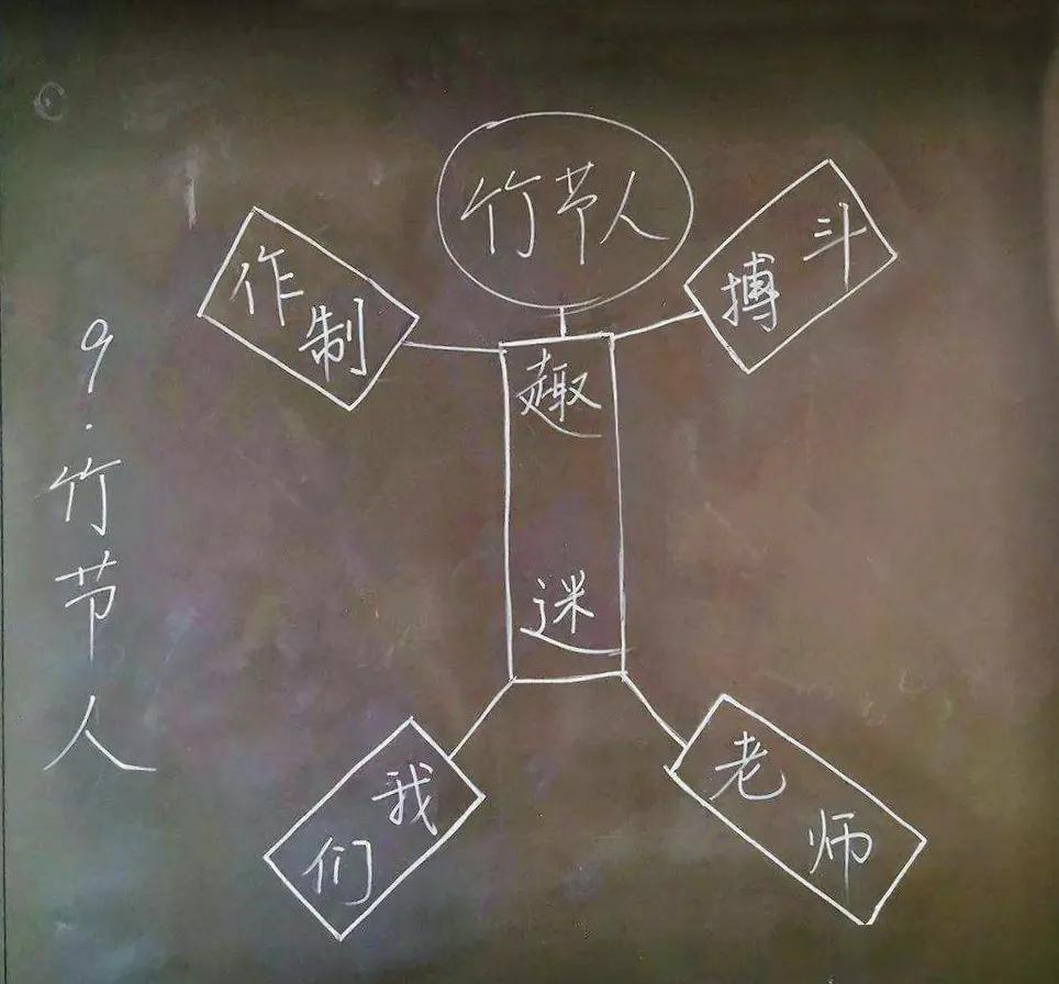 30年教学经验班主任直言,30年教龄高校教师感言