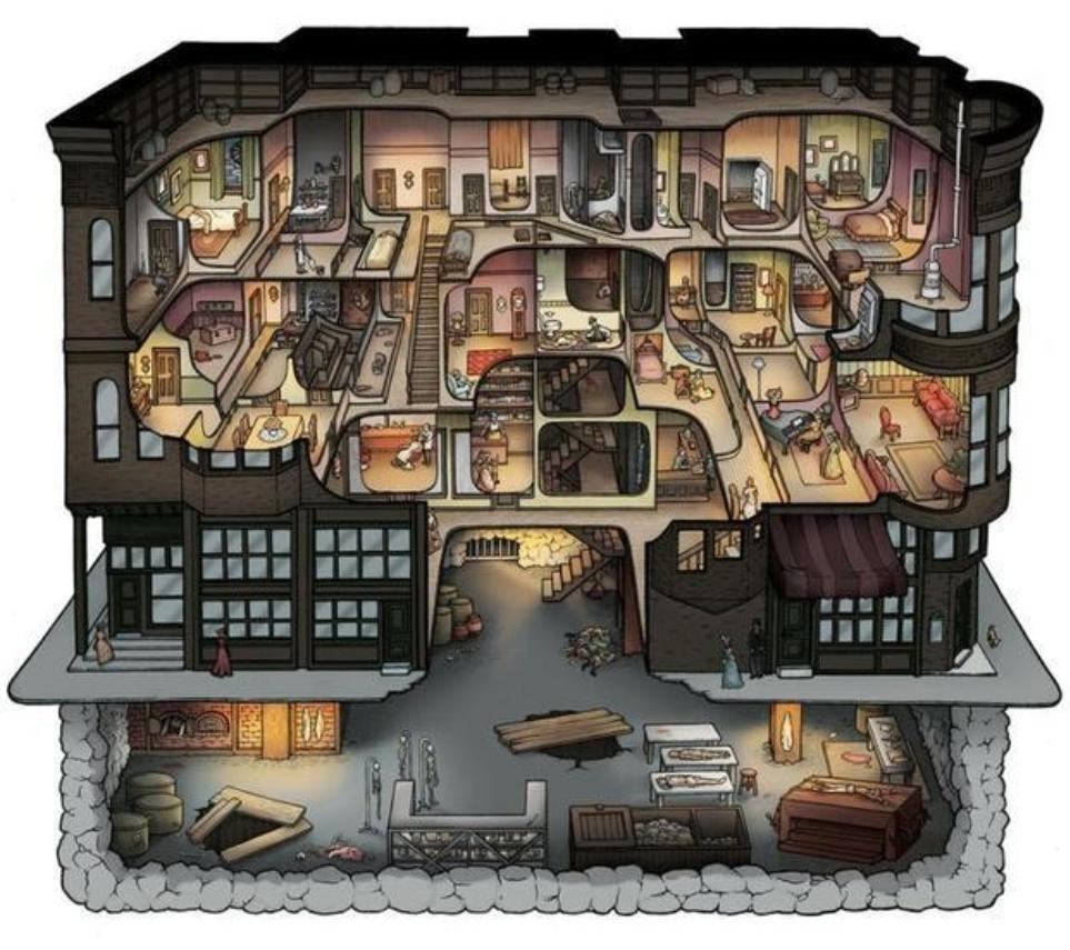 美国90年代连环杀手,19世纪连环杀手