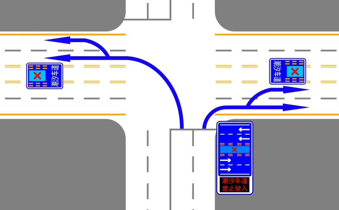 全市首条智能潮汐车道试运行,泰达潮汐车道