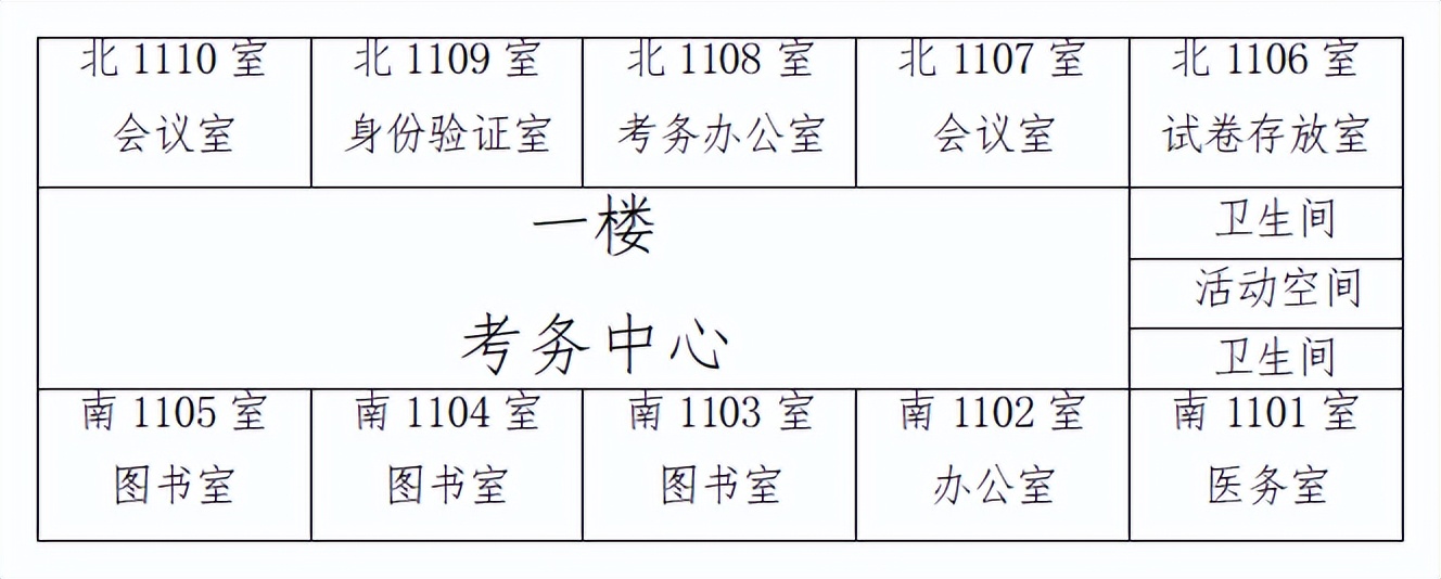 济宁市海达行知学校中考招生计划,济宁海达行知学校2021年高考情况