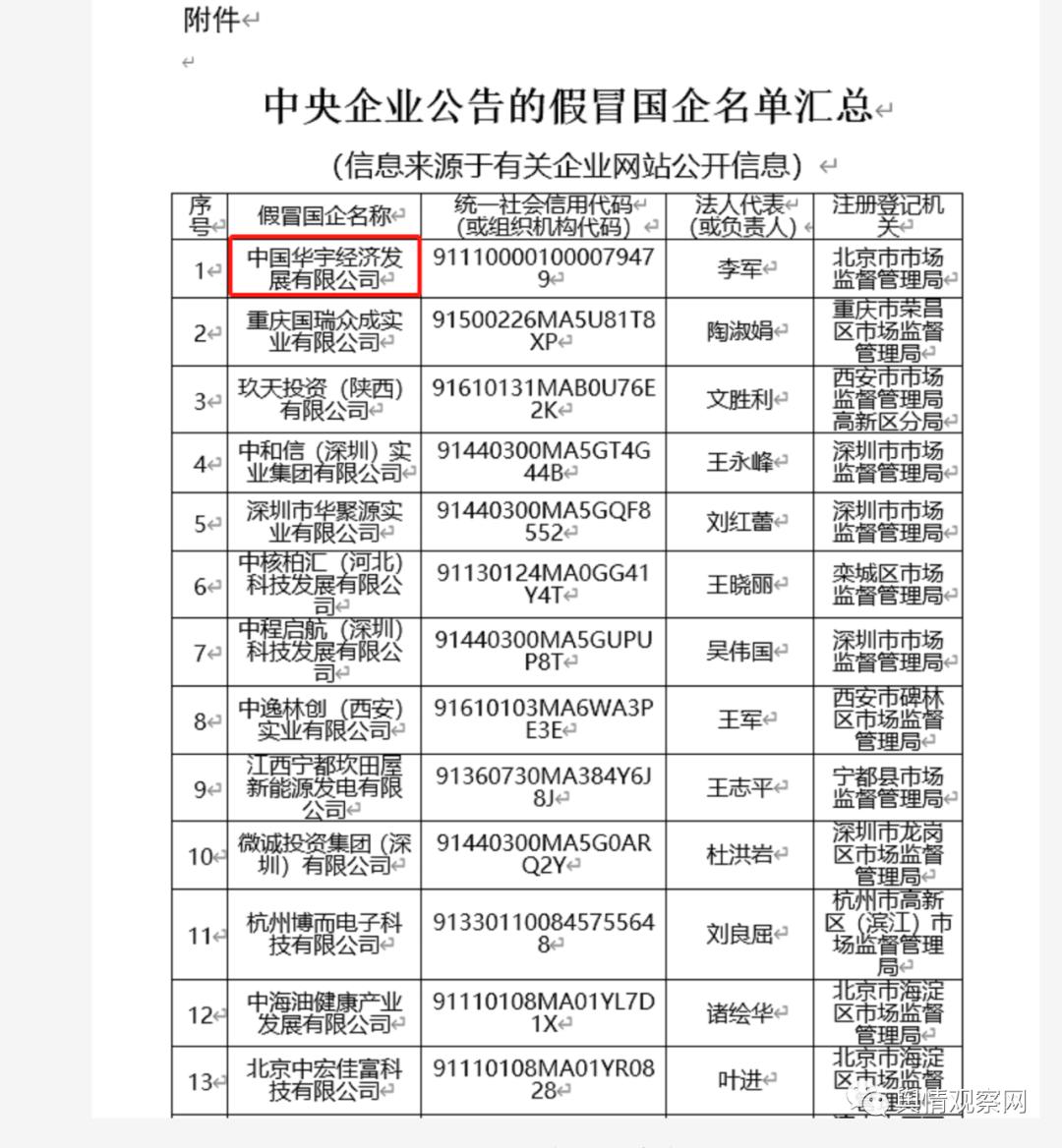 核投控股汇享生活,核投控股汇享生活是个什么平台