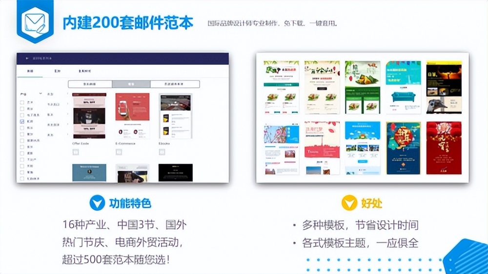 BenchmarkEmail满客邮件：专业邮件营销平台成了外贸企业营销利器