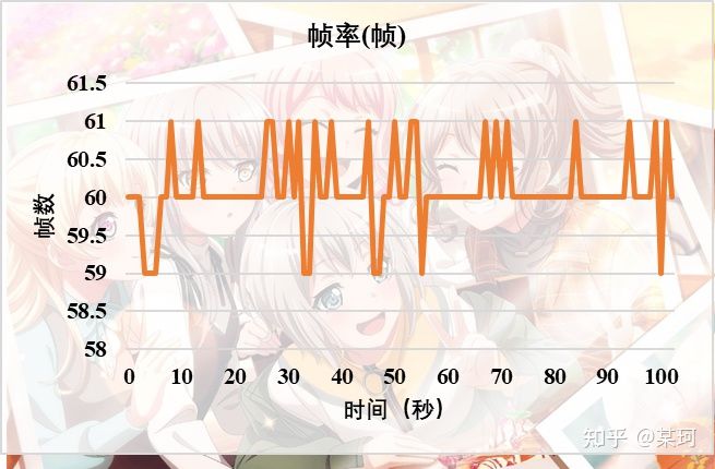 拯救者Y700游戏平板不浅度评测,拯救者y700和小米平板5pro