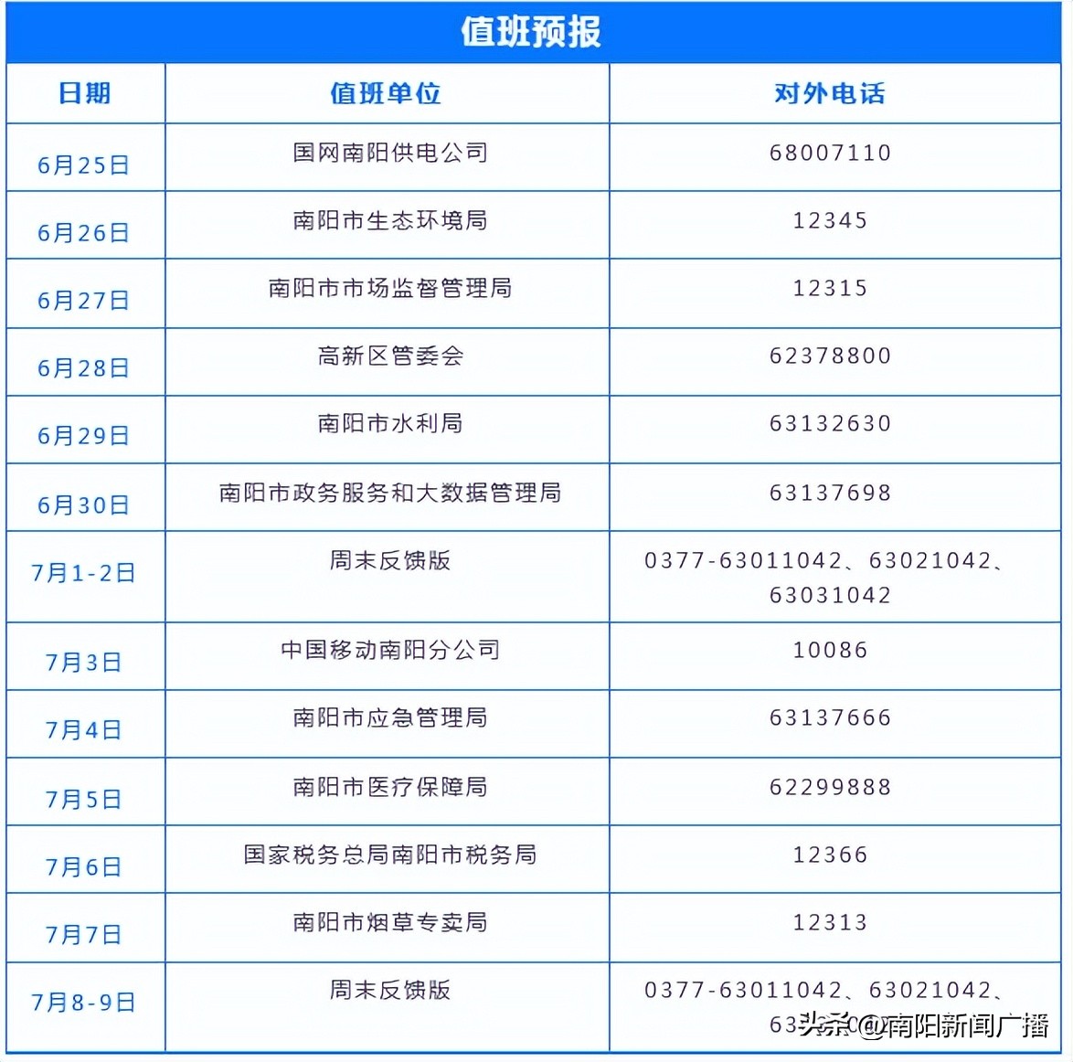 【行风热线】房子、户口不一致如何上学？城市更新有何*迁拆**政策？|明日：南阳市水利局值班