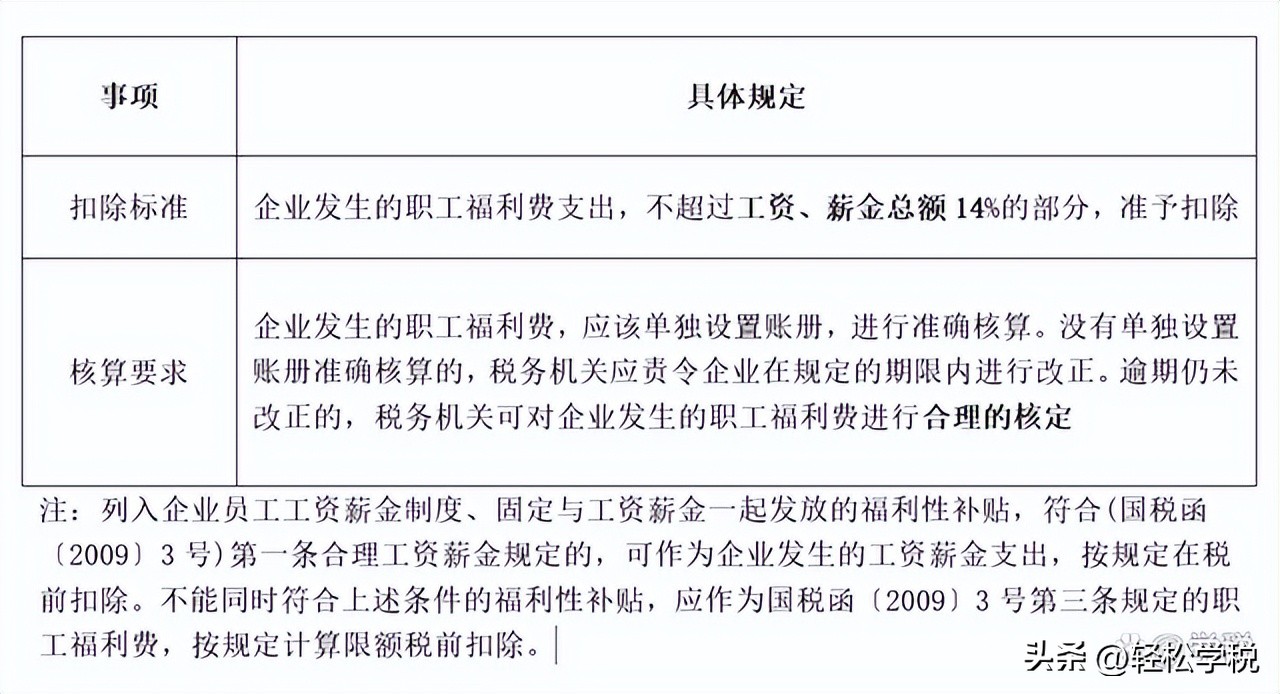 中秋节月饼的账务处理,中秋发月饼会计需要怎么做账