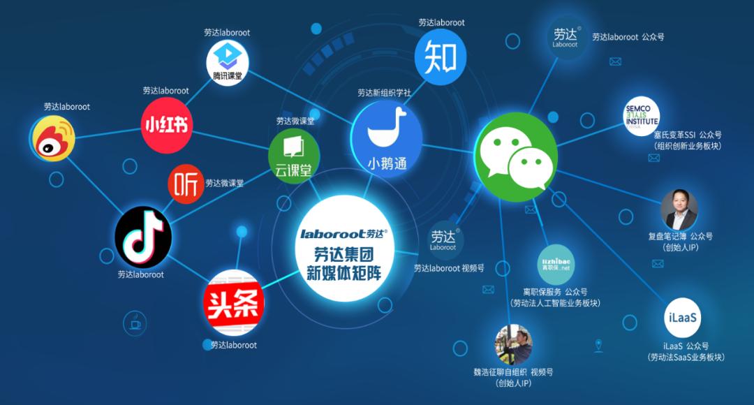 关于员工社保最新政策解读,hr必看100个技巧