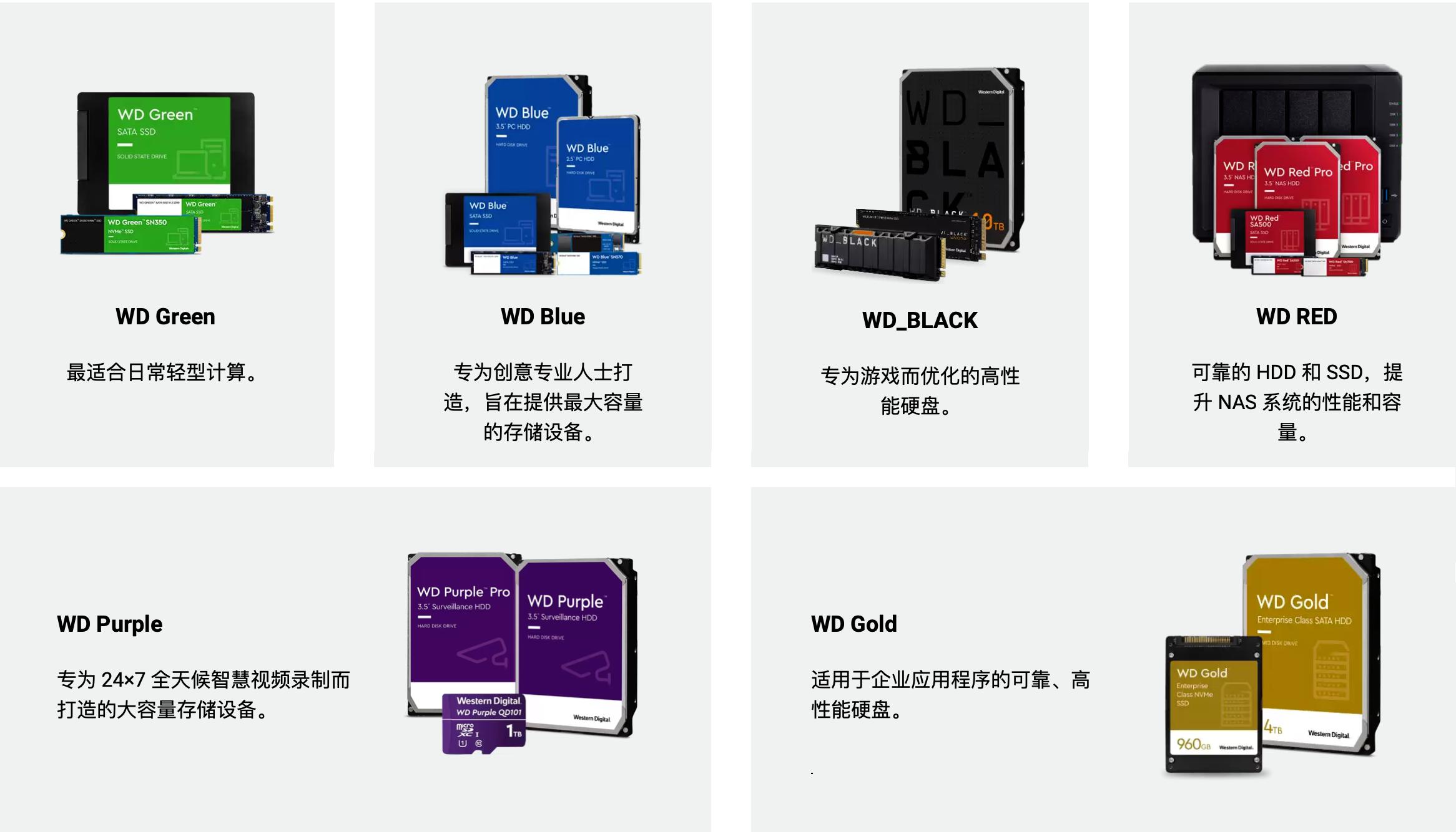 nas为什么不选ssd,nas用ssd合适不