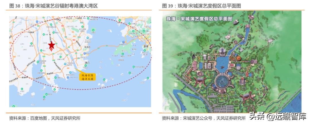 宋城演艺未来5年估值,宋城演艺深度分析