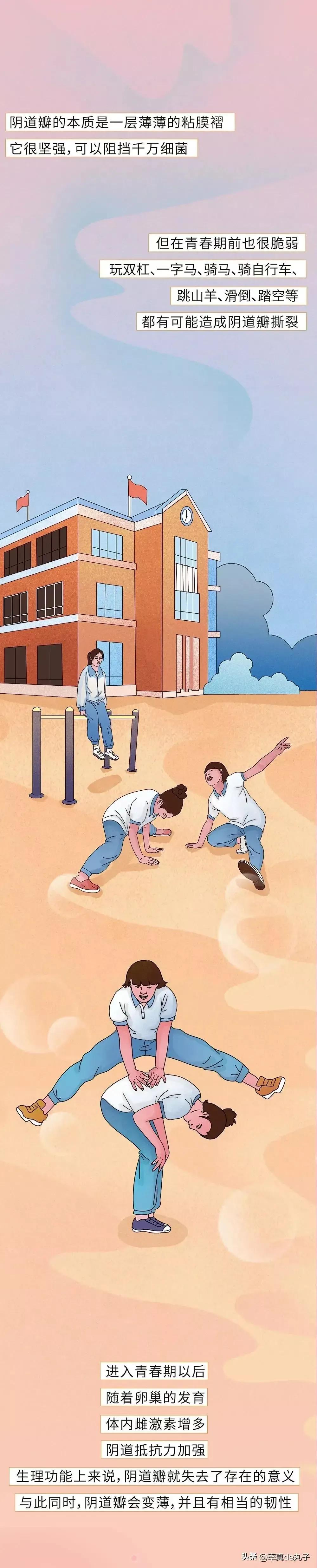 男女发生“第一次”时，都有什么注意事项？码住认真看