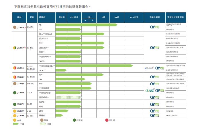 浙大70后，拿下今年泰州第一股