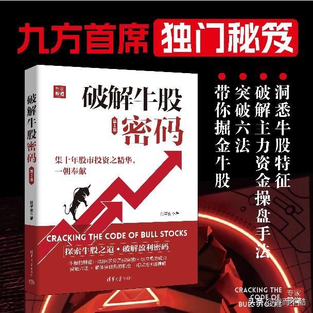 破解股市奥秘,解密牛股密码