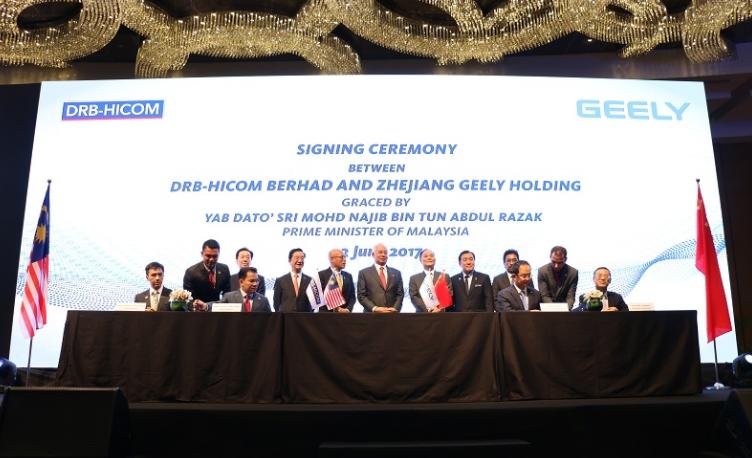 吉利历程,吉利区的发展史