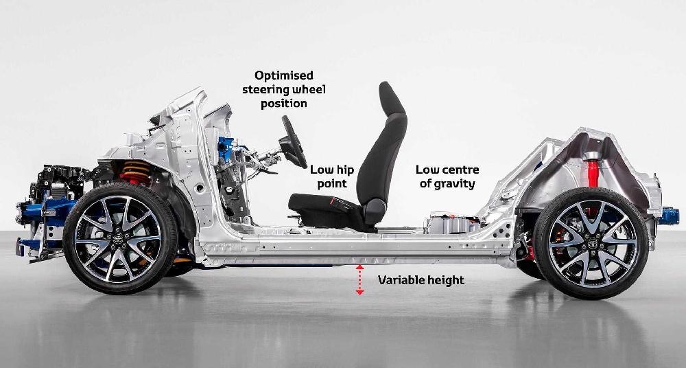 丰田哪一款车最耐用保值率也最高,丰田比较不保值的车有哪些
