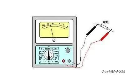 万用表live功能怎么使用,万用表的ncv功能怎么使用