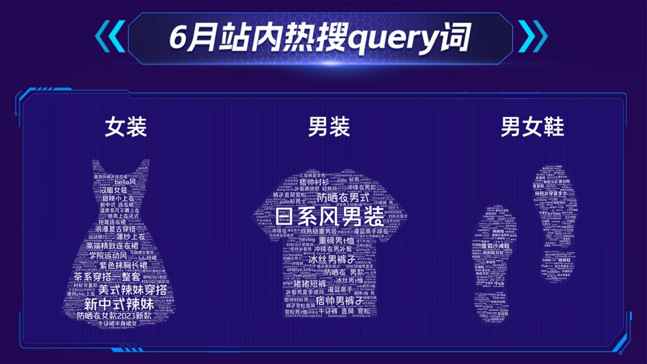 收藏!官方整理的天猫服饰6月趋势与爆款指南