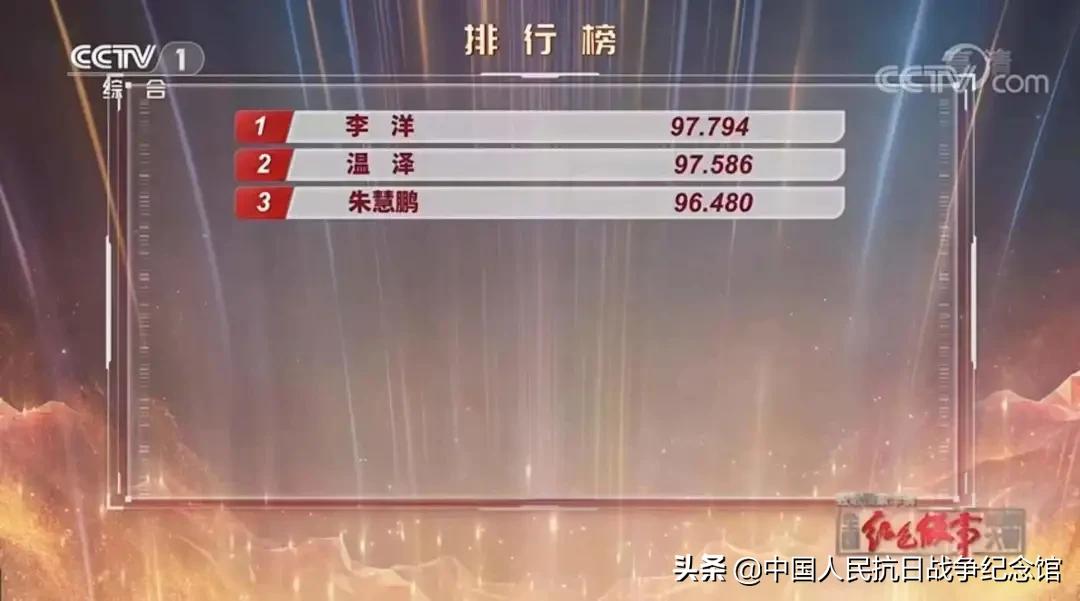 抗战纪念馆李洋,李洋金奖