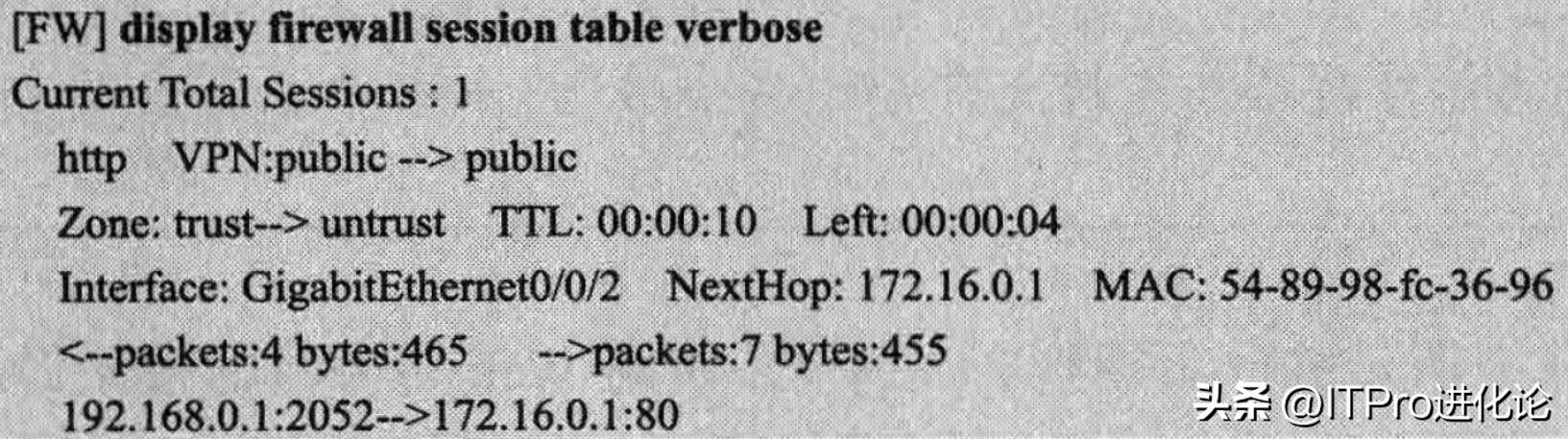 华为防火墙上网设置,华为防火墙源进源出