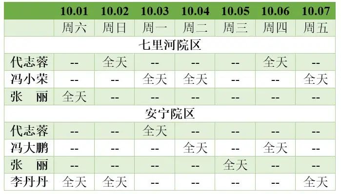 甘肃省妇幼保健院住院部地址,甘肃省妇幼保健院有中医专家吗