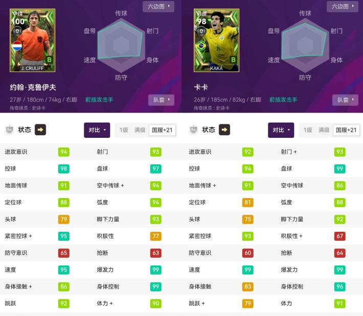 实况足球|次世代传奇新引擎时刻鲁美依然强！新史诗卡卡解析