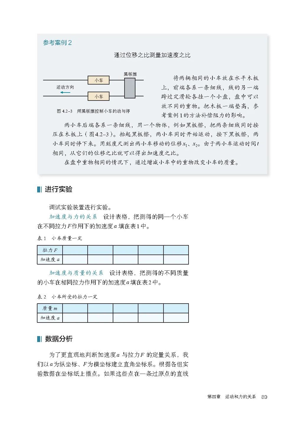 人教版高中物理教材电子版,2023高一物理电子课本人教版