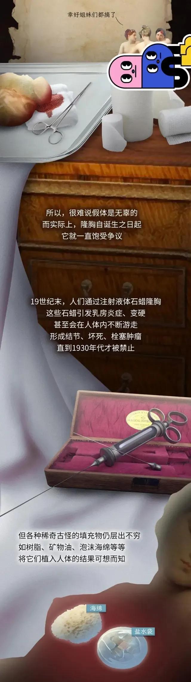 第一个隆胸的女人,全球最红隆胸女人