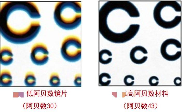 十大口碑好的眼镜,比较靠谱的眼镜框店品牌