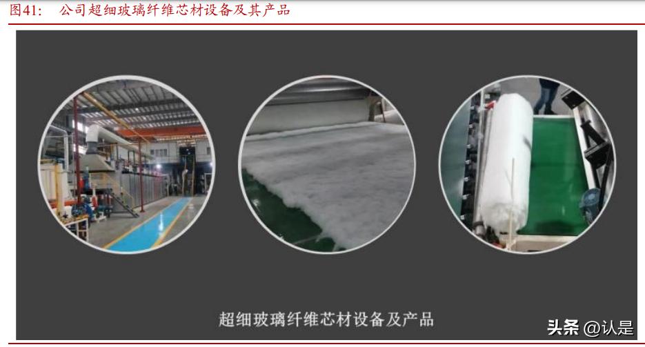 赛特新材投资价值,赛特新材研发