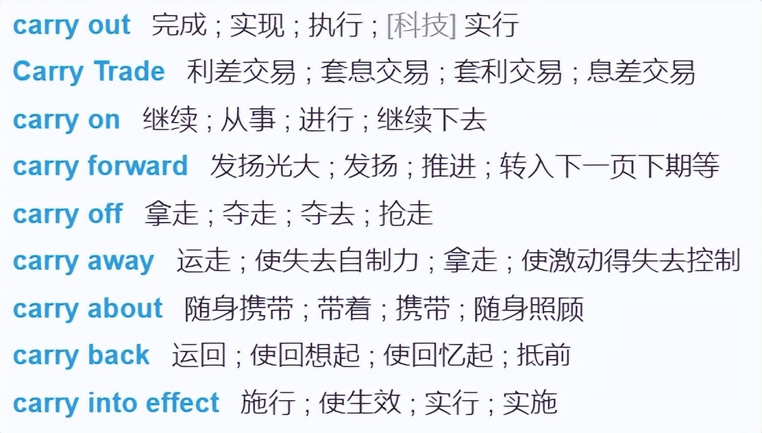 小学低年级英语单词闯关,六年级英语单词每日打卡