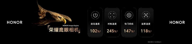 华为和荣耀将在顶峰相见,华为2018荣耀新机型