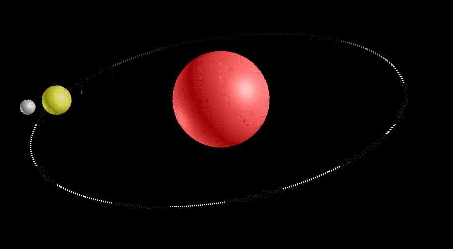 力学的“前世今生”