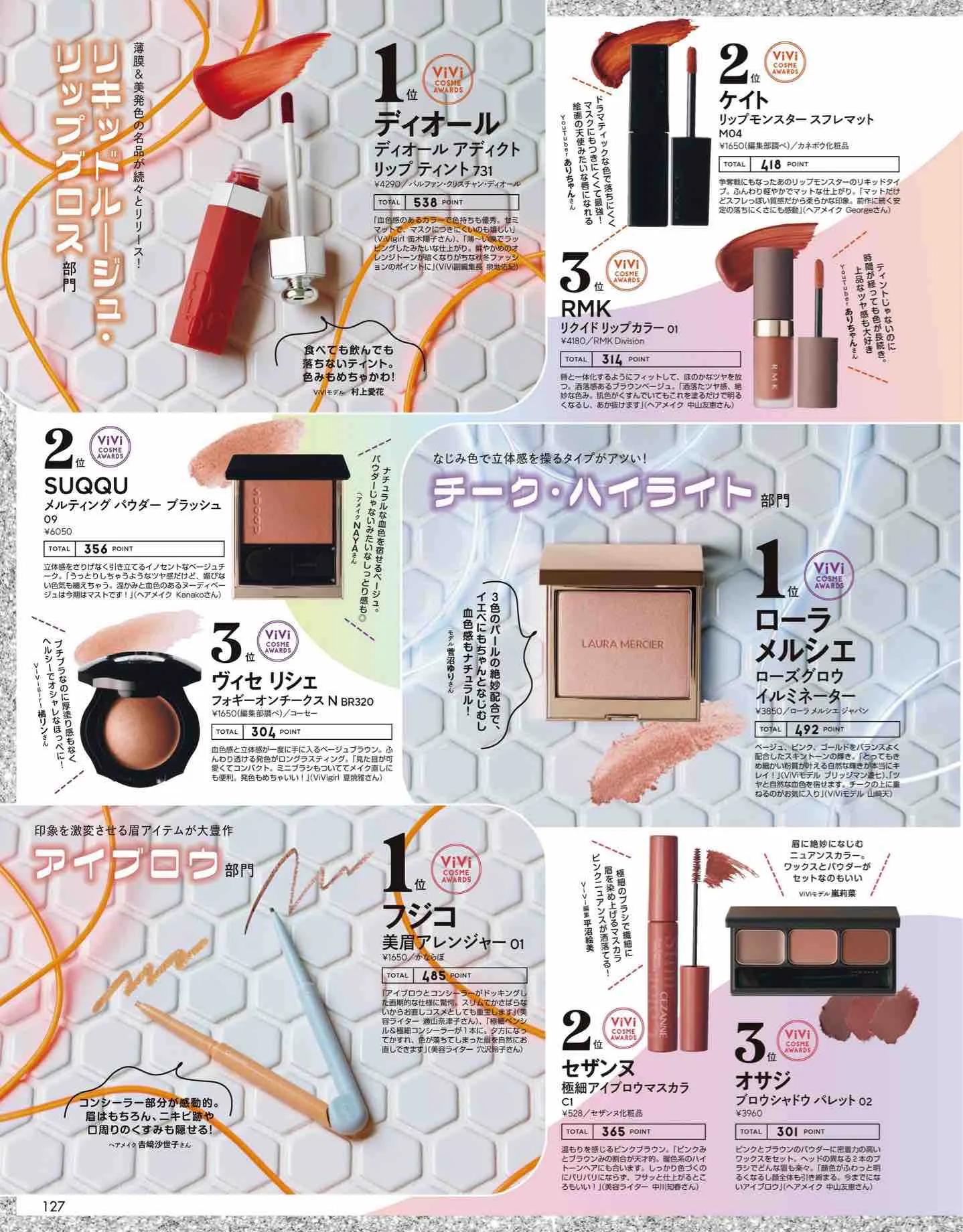 日本时尚杂志vivi,vivi杂志款女装