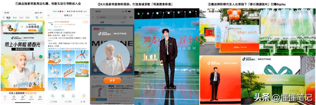 人货场互联,人货场三要素的重构