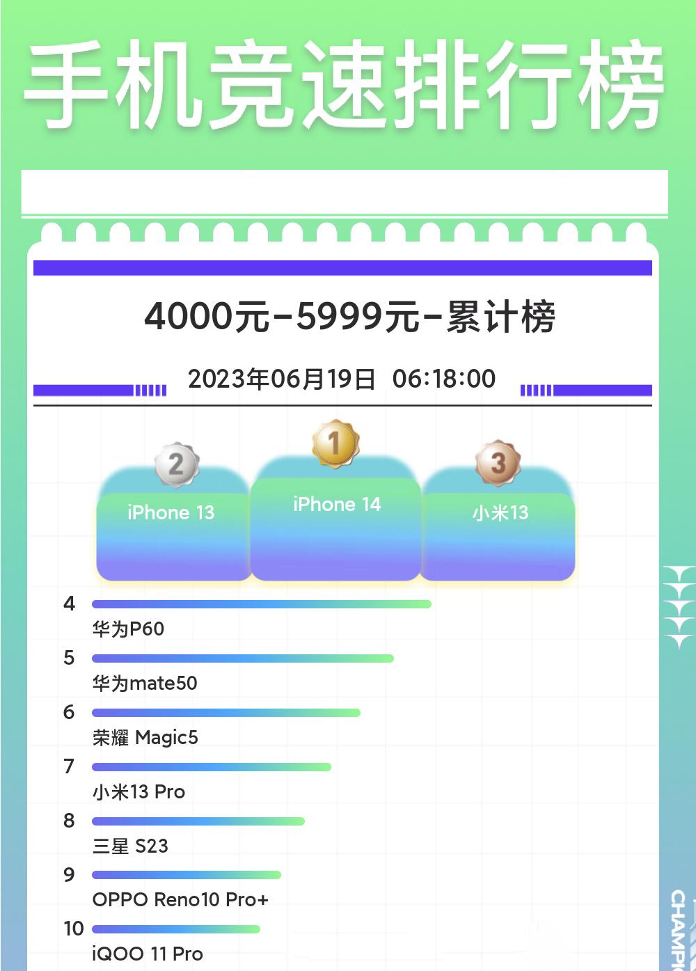 现在入手什么小屏手机好,现在入手小屏手机