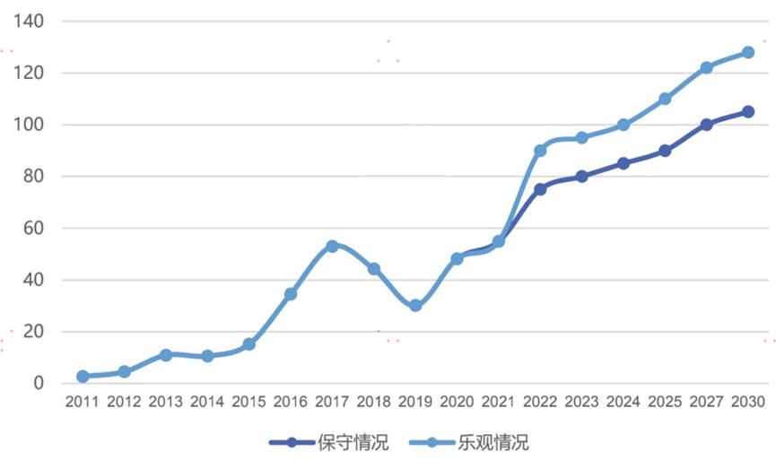 超短线主升浪概念股,hjt概念股票