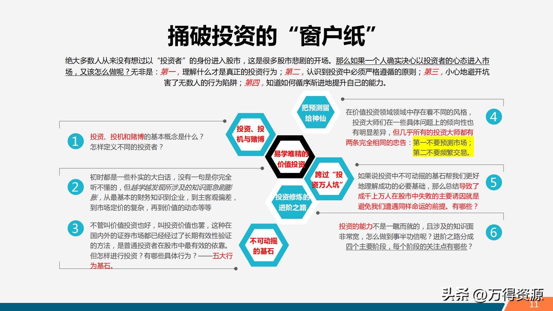 股市学习从入门到精通指标,股市入门常识培训心得体会范文
